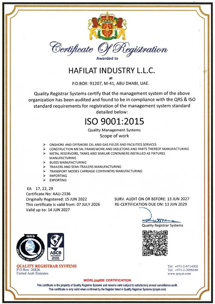 Quality Management Systems